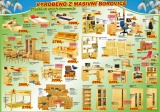 IDEA nbytek akn letk, strana 2 